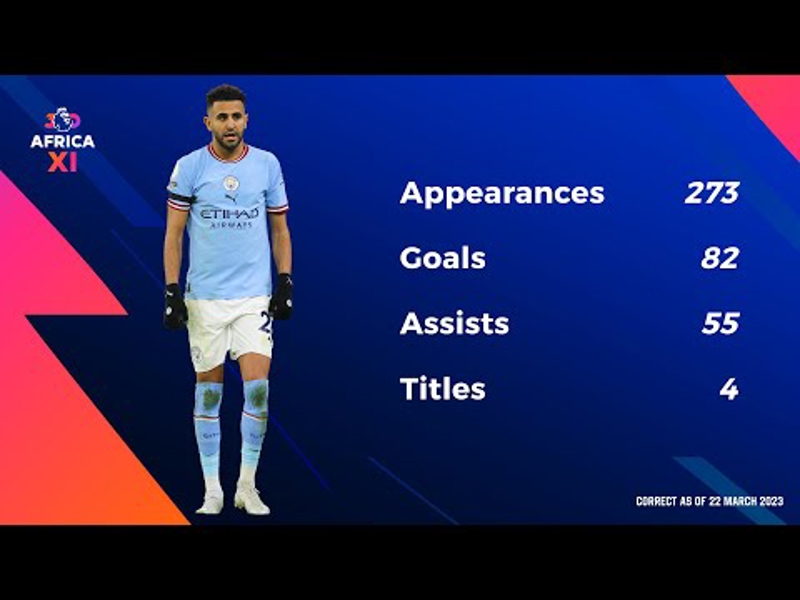 Premier League | Best of Riyad Mahrez