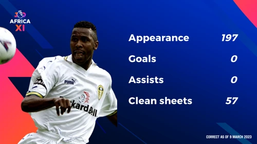 Premier League icons - Lucas Radebe