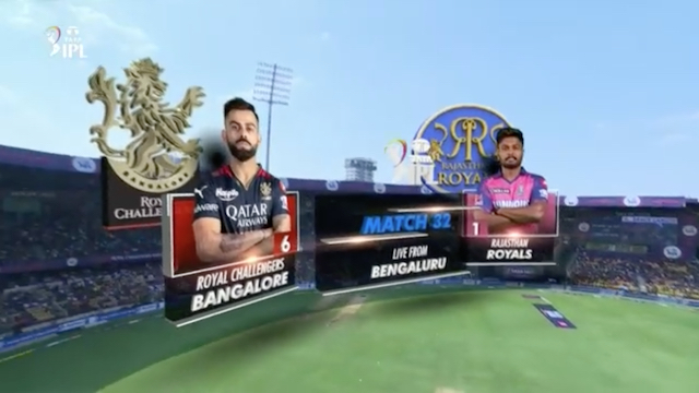 Royal Challengers Bangalore | SuperSport