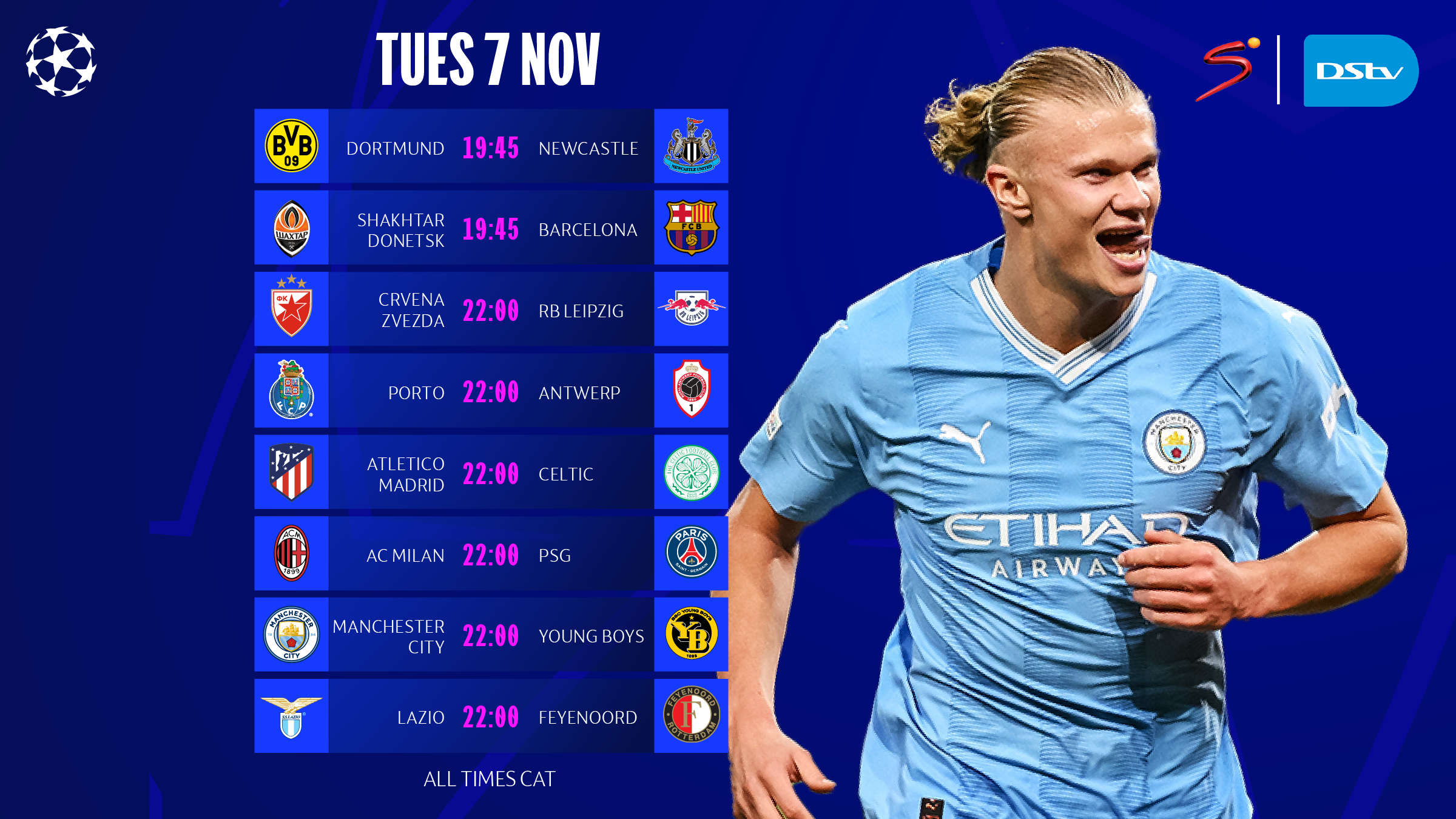 Champions League Matchday 4: Game-by-game Preview | SuperSport