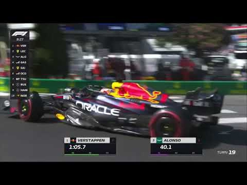 F1 | 2023 Grand Prix de Monaco | Qualifying | Highlights