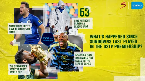 Ten things that happened since Sundowns last played in the DStv Premiership
