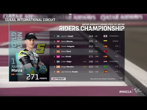 Grand Prix of Qatar Moto3 | Race Highlights | MotoGP