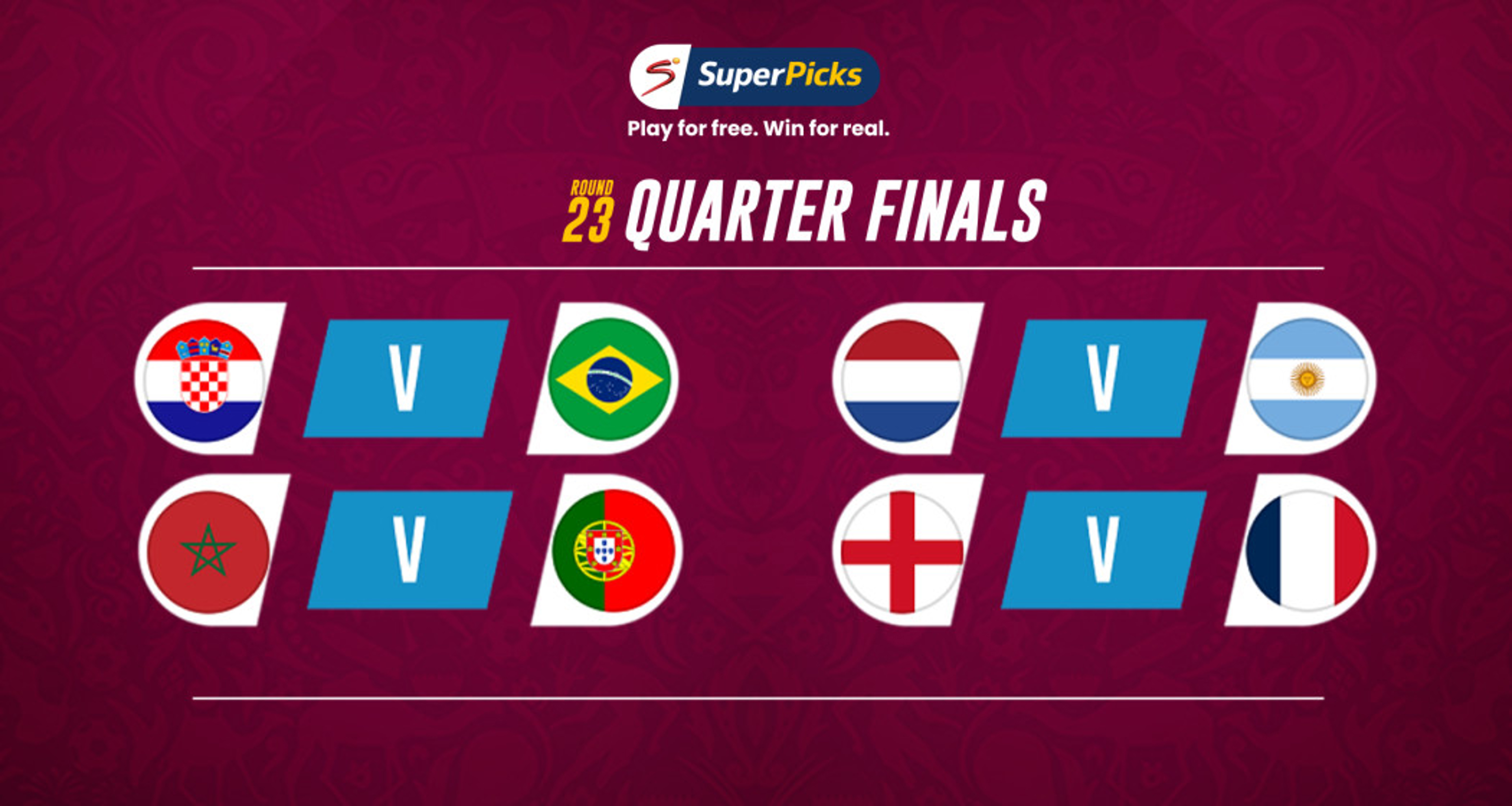 Super Picks Round 23 World Cup quarterfinals SuperSport