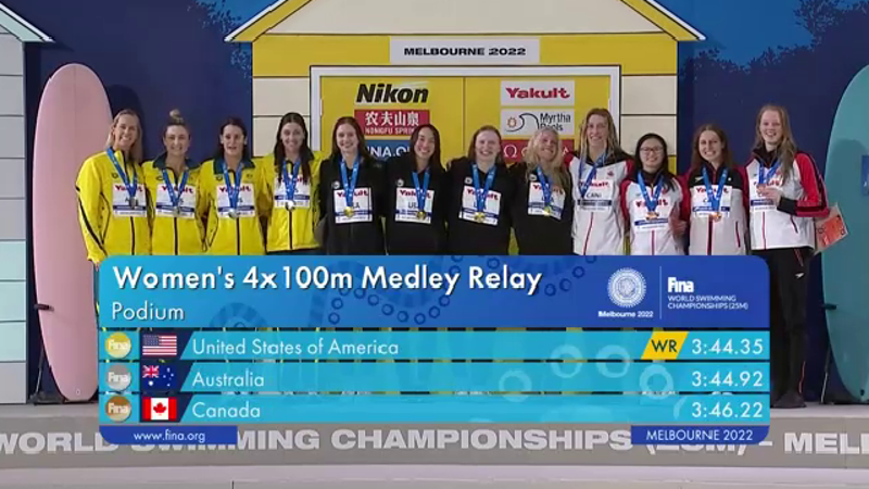 FINA World Swimming Championships | Day 6 | Semi-finals & Finals | Highlights