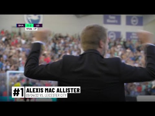 Premier League Matchweek 6 All The Goals SuperSport