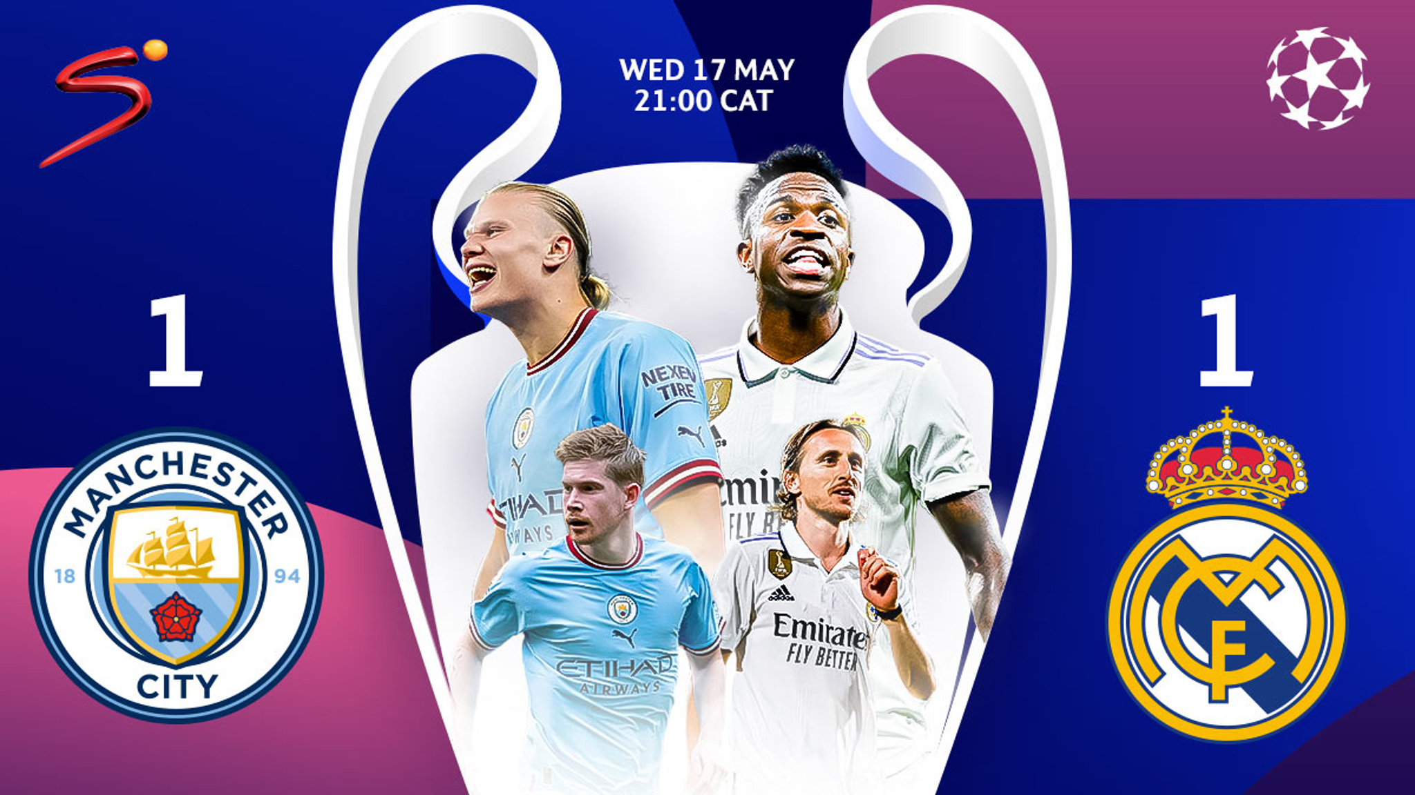 Big Match Feature: Man City v Real Madrid | SuperSport