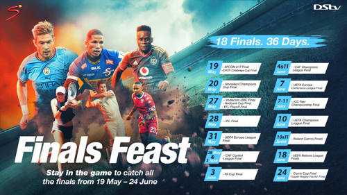 Finals feast beckons on SuperSport