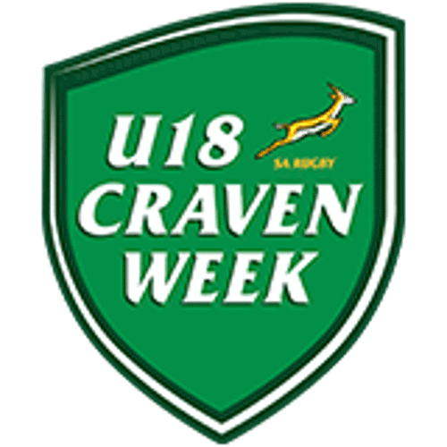 Craven Week SuperSport