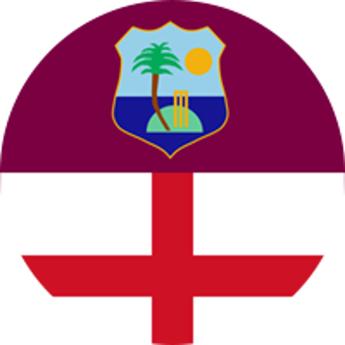 West Indies vs England | England in West Indies 2022 | SuperSport