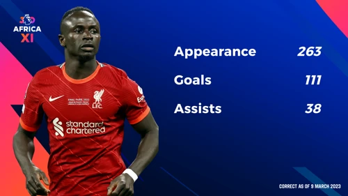 Sadio Mane - don't know what you've got til it's gone