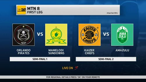 Blitz Sports News MTN8 Semi final Battle Lines Drawn SuperSport