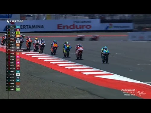 Indonesia Moto3 Race Highlights Motogp Supersport 4081